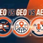 Seo Vs Geo Vs Aeo